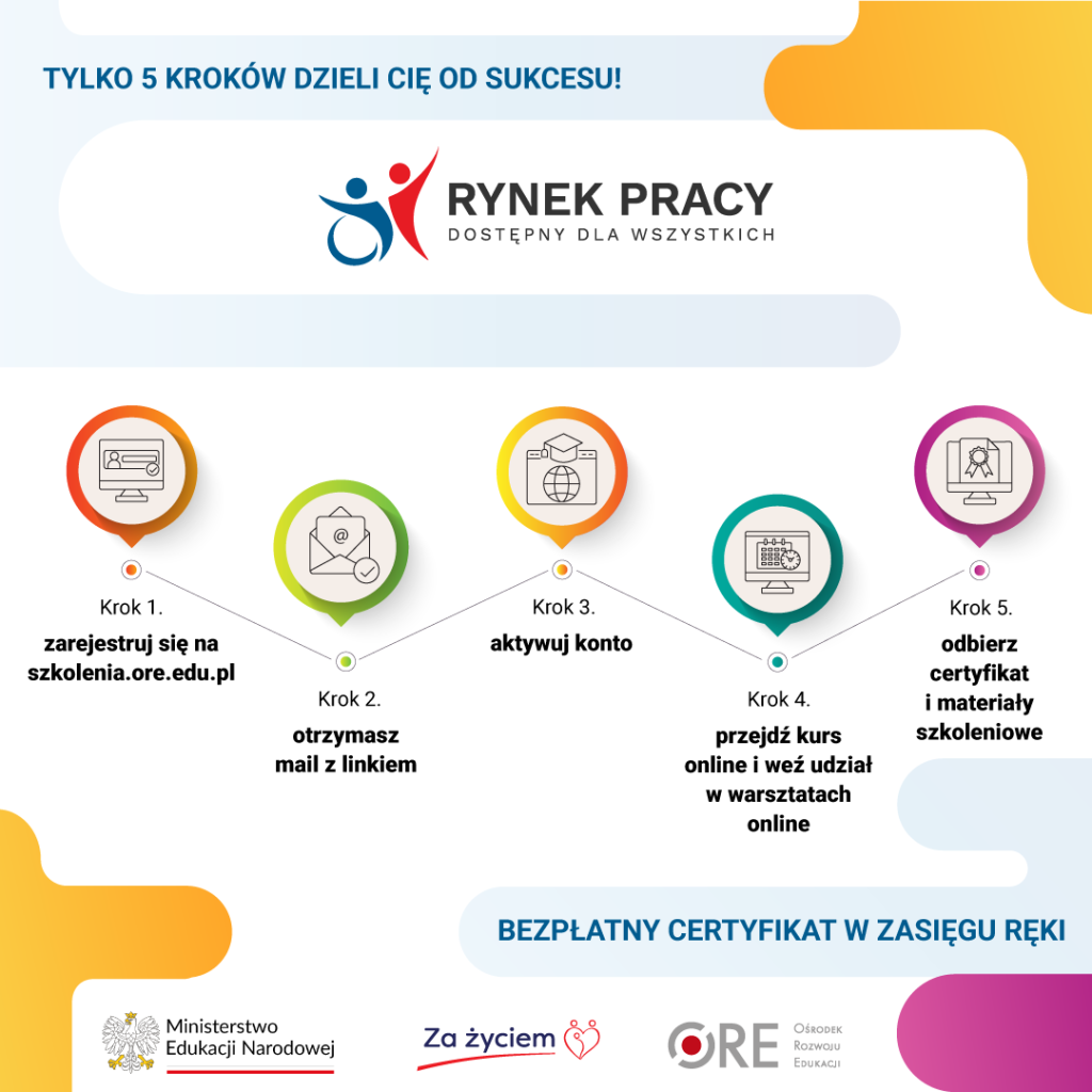 Zapisy na szkolenie projesktowe. Limit miejsc!