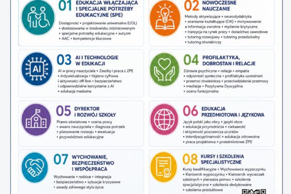 Szkolenia dla przedszkoli, szkół, nauczycieli, rodziców i uczniów. Praktyczna oferta CDE odpowiadająca na realne potrzeby współczesnej edukacji.